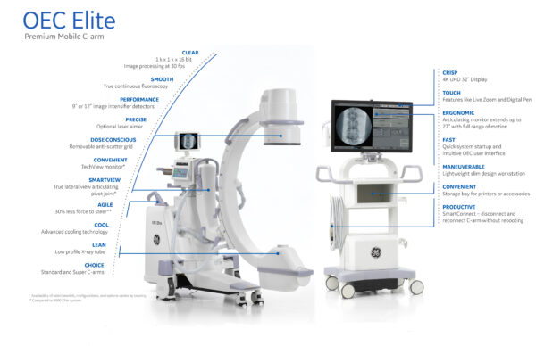 GE OEC Elite at a glance